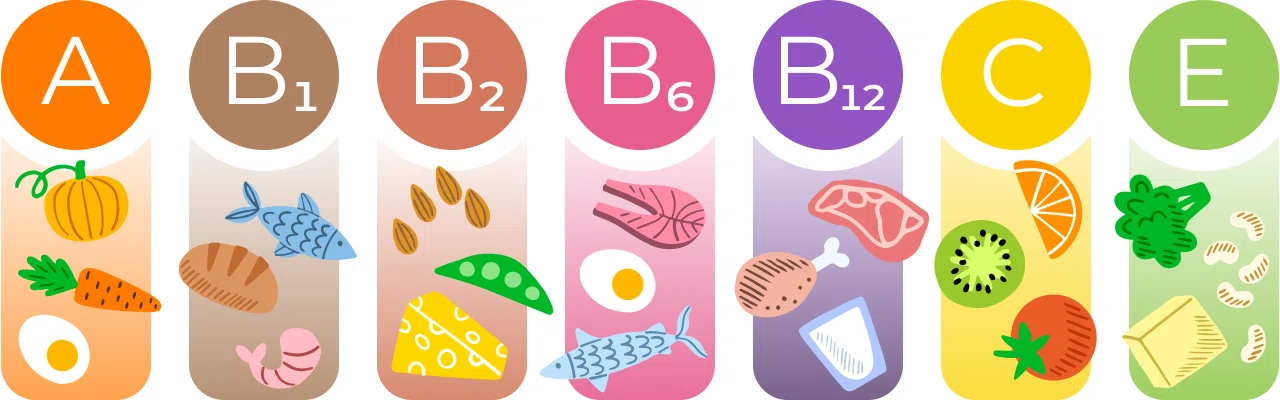 Витамины при миопии